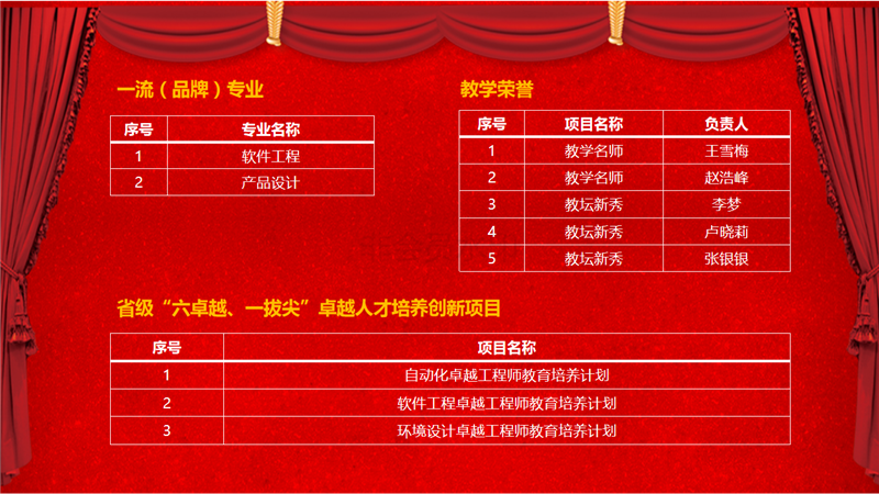 桌次安排 - 副本 - 副本_02_副本.png