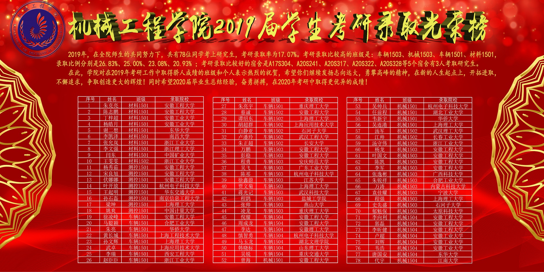 QQ图片20190508192444.jpg QQ图片20190508192444.jpg