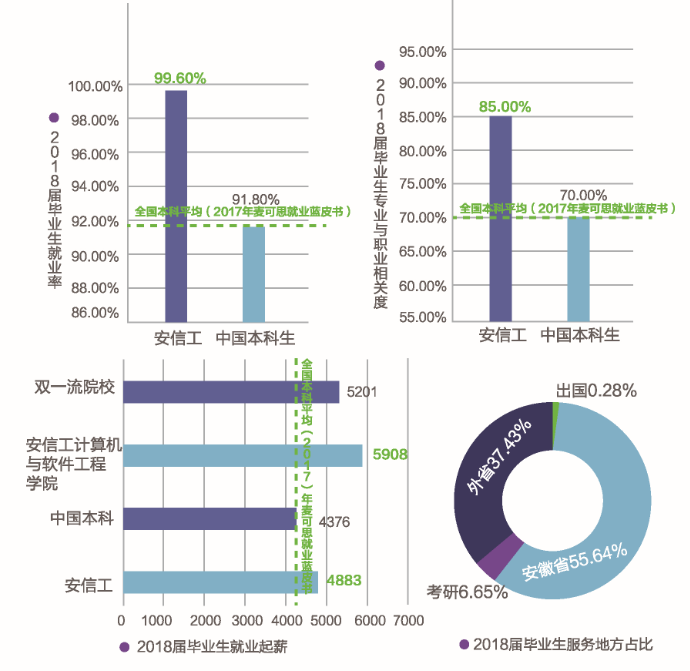 QQ图片20190523083149.png