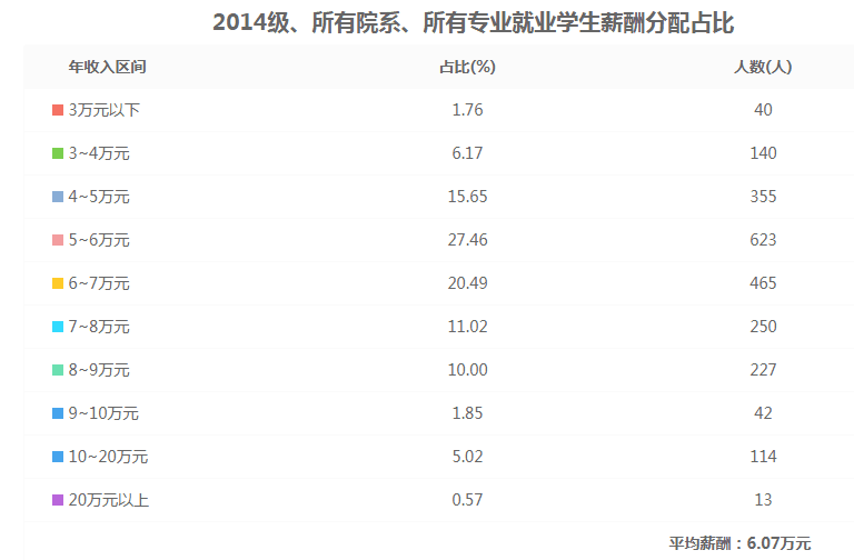 QQ图片20190603111334.png QQ图片20190603111334.png