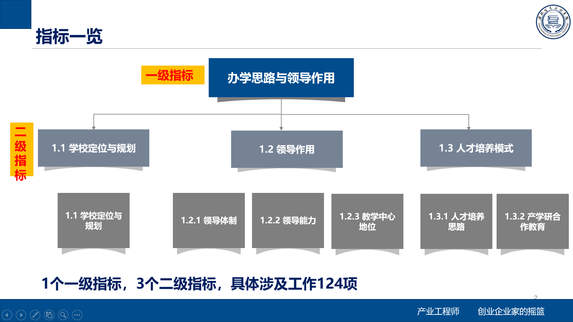 QQ图片20200313154547.png QQ图片20200313154547.png