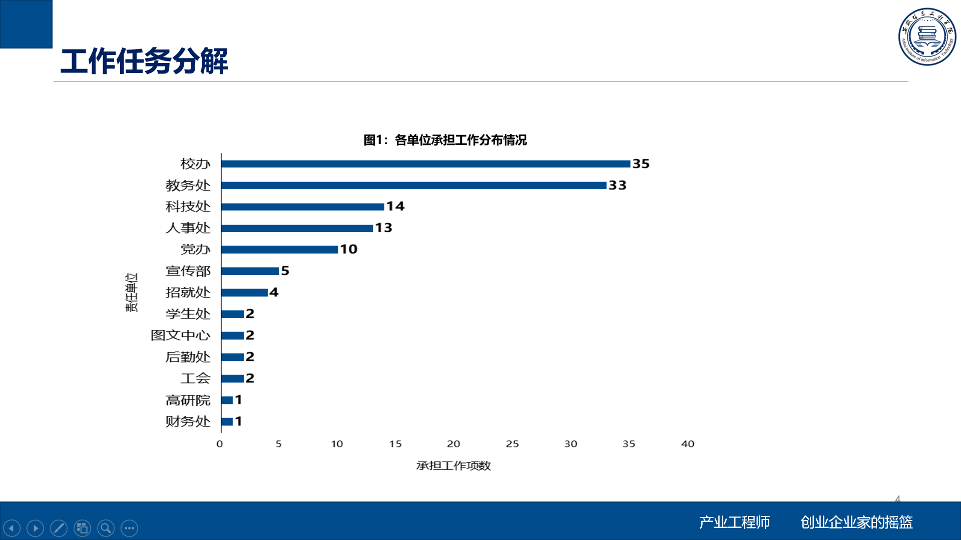 QQ图片20200313154604.png QQ图片20200313154604.png