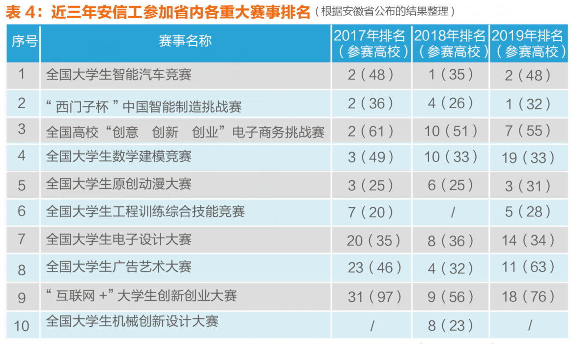 QQ图片20200430092412.png QQ图片20200430092412.png