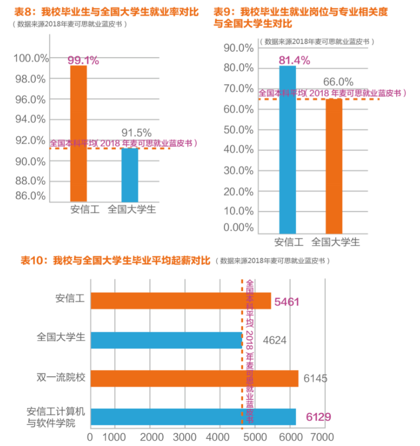 QQ图片20200430094302.png QQ图片20200430094302.png