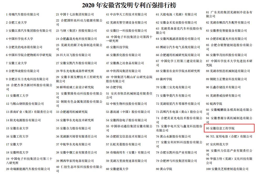 20210112151452_ieuqowmw6d.png 20210112151452_ieuqowmw6d.png