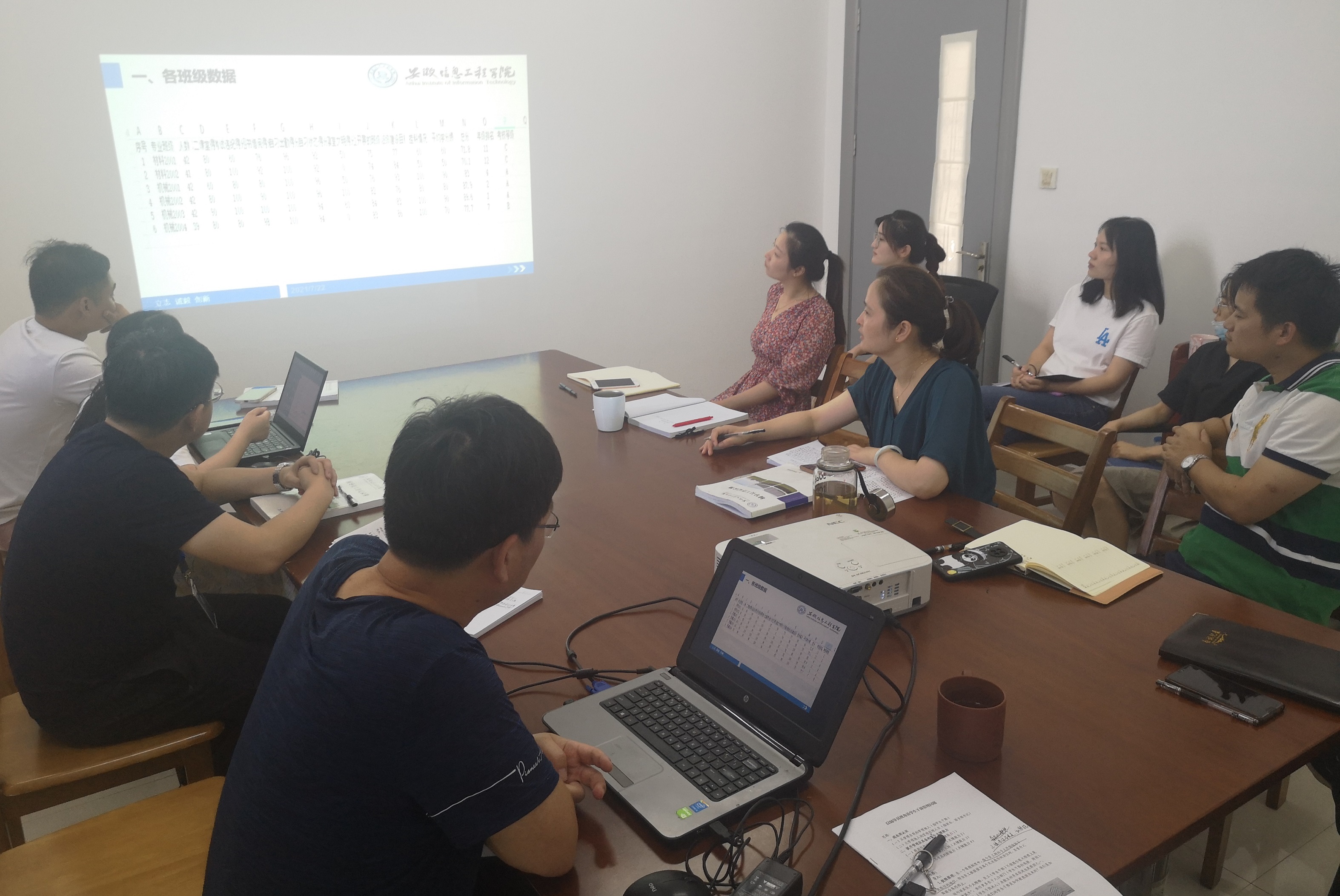 2辅导员分析班级考核数据.jpg 2辅导员分析班级考核数据.jpg