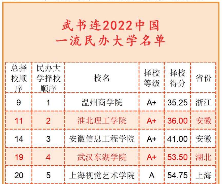 QQ图片20220414161716.png QQ图片20220414161716.png