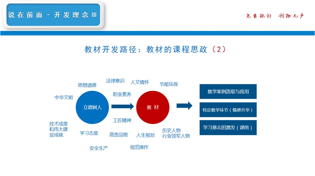 QQ图片20220518104718.png QQ图片20220518104718.png