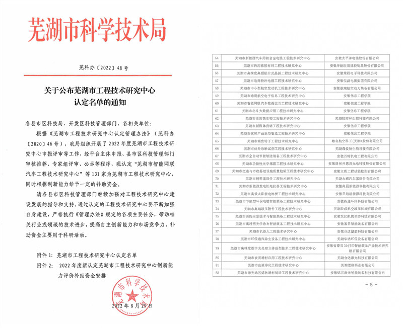 关于公布芜湖市工程技术研究中心认定名单的通知_.jpg