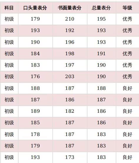 QQ图片20230224085204.jpg QQ图片20230224085204.jpg