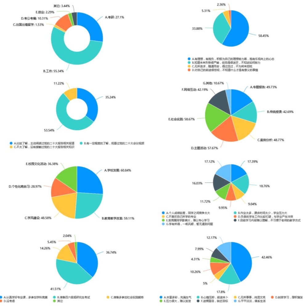 图为调研分析图.jpg 图为调研分析图.jpg
