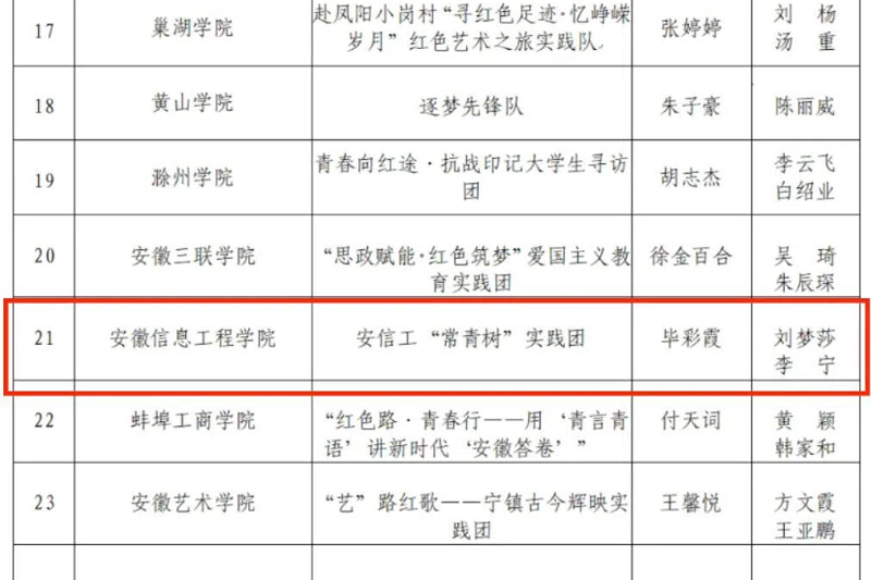 图为“常青树”实践团入选公示.jpg